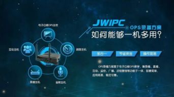 智微Ops校园录播方案 以互动教学终端重塑互联网教育市场格局