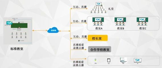 预告 | 明博教育将携十年匠心之作亮相第76届中国教育装备展示会